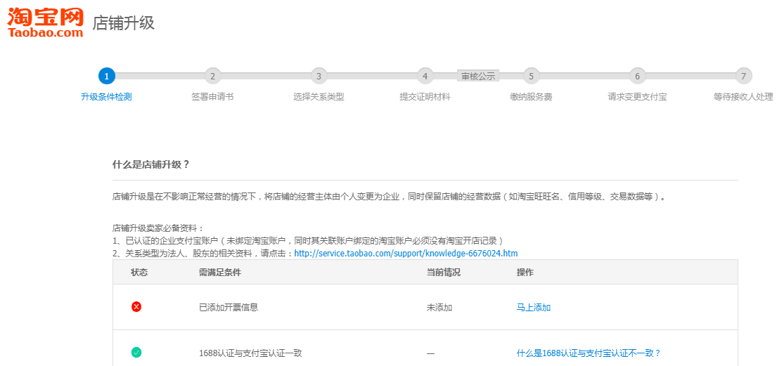 办了营业执照和出版物经营许可证 我的图书C店能直接升级为企业店铺吗